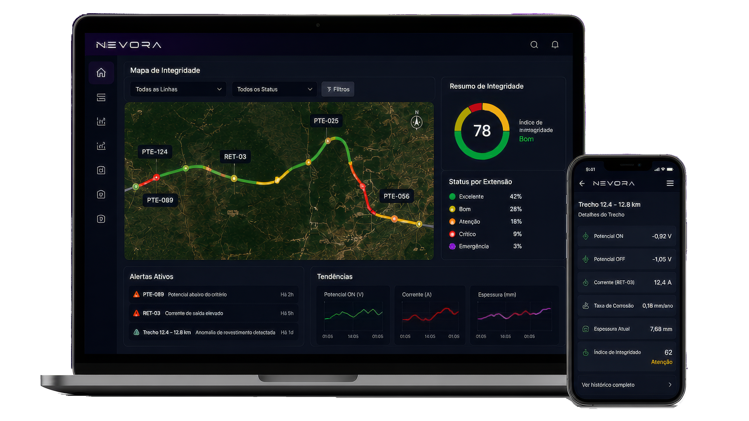 Dashboard Nevora mostrando análise de integridade